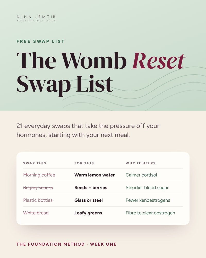 The Womb Reset Swap List cover